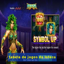 tabela de jogos da loteca